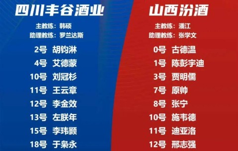 开云体育在线登入 -Ming爆冷击败中国队，比分优势明显引爆全场！的简单介绍